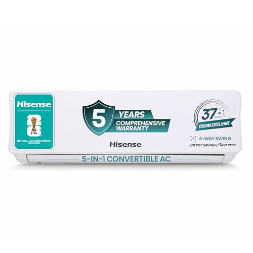 Lloyd 1.5 Ton 3 Star Inverter Split Ac (5 In 1 Convertible, Copper, Anti-Viral + Pm 2.5 Filter, White With Chrome Deco Strip, Gls18I3Fwagc)