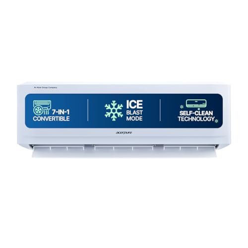 Carrier 1.5 Ton 3 Star Wi-Fi Smart Flexicool Inverter Split Ac (Copper, Convertible 6-In-1 With Wi-Fi With Geo-Fencing, Smart Energy Display, 2026 Model, Ester Edge Gxi Wifi-Cai18Ee3R36W1, White)